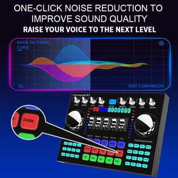 K1 Počítač Telefón Voice Changer HIFI Live Zvukové Karty Mixér Rada Audio Streaming Bluetooth 5.0 Univerzálny