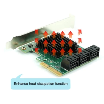 SATA 3.0 Card,6 Port,6 Gb / SATA Radič PCIe Výraz Karty s Nízkym Profilom Držiak, Podpora 6 SATA 3.0