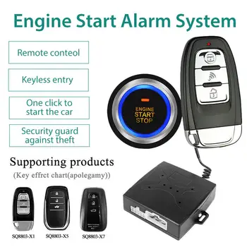 Univerzálny Diaľkový Alarm Systém Auto Auto, SUV Multifunkčné Anti-theft Keyless Entry Starter Auto Príslušenstvo Nástroj 12V