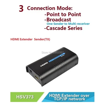 HDMI Vysielač Extender Cez Ethernet TCP IP Cat5e RJ45 Podpora 1080P 120M HDMI Vysielač 1PCS TX Extender HDMI Splitter