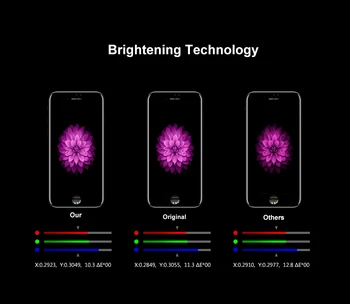 ZUIDID AAA+++ Na iPhone X XS MAX XR 11 PRO OLED Displej S 3D Dotyk Digitalizátorom. Montáž LCD Displej Náhrada Za 6 6 7 8