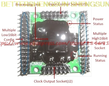 Paralelné ovládanie Vysokú presnosť frekvencie zdvojnásobenie hodiny signál pulzný generátor Všetky digitálne phase-locked loop ADPLL modul