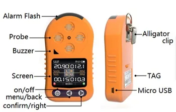 EX/O2/H2S/CO 4in1 Plynu Detektor S LCD Multi Plyn Monitor Toxické a Škodlivé Sírovodík Co Prenosné Jeden Detektor Plynu