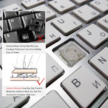 Vysoká kvalita hebrejské klávesnica pre Izrael, ultra tenká bezdrôtová klávesnica s keycap 2.4 g pre win xp, 7 android tv box