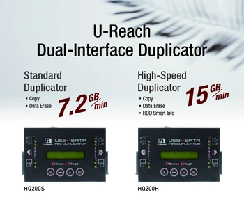 SATA USB Rozmnožovacie U-Reach HQ200S&H Cross-rozhranie Duplicite Duálne Rozhranie Sanitizer