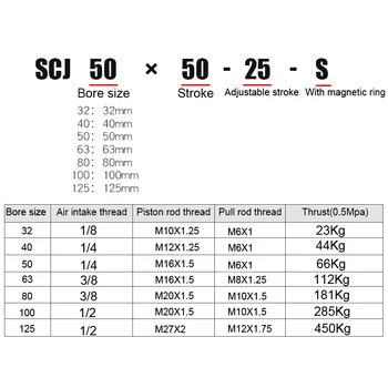 Vysoká Kvalita SCJ80X50-50 SC Pneumatického Valca, Nastaviteľný Zdvih Valca SCJ80 bez magnetické