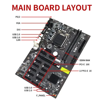 B250 BTC Ťažba Doska s DDR4 8G 2666Mhz RAM+Switch Kábel LGA 1151 DDR4 12XGraphics Karta, Slot pre BTC Baník