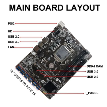 B250C Baník Doske+SATA3.0 Sériový Port, Kábel+Switch Kábel 12 PCIE na USB3.0 Slot GPU LGA1151 Pin DDR4 pre Baník
