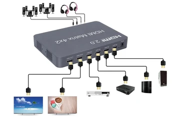 4x2 2.0 HDMI Matice splitter 4 x HDMI signál vstup 2 výstup Podpora pre vlákna a stereo slúchadlový výstup
