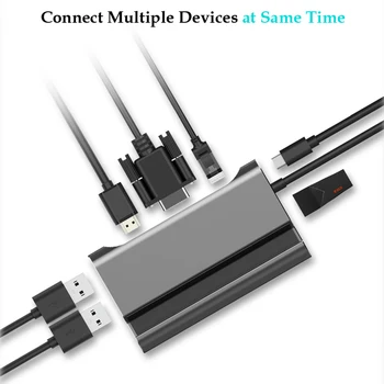 USB Typu C, HDMI, VGA RJ45 PD USB 3.0 Typ-c Dokovacej Stanice, USB-C HUB Adaptér pre Mac Air Pro Huawei Mate10 Samsung S8
