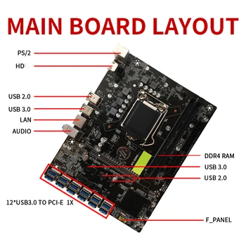 Stolný Počítač Ťažba Stroj Doska PCI Express 1x do USB3.0 Graf Kartu DDR4 CPU Baník Doska Podporuje LGA1151 Série