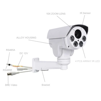 Nové 5MP10X Optický Zoom AHD MINI PTZ Kamery CCTV Kamera IR 50M Nepremokavé Bezpečnostná Bullet Kamera s UTC RS485