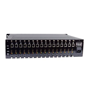H2160H 16 kanálov iptv encoder h264 hdmi rtsp rtmp encoder pre káblovú tv digitálne kódovanie a hotel tv systém